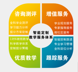 拓聞教育·廣州·大眾點(diǎn)評服務(wù)體驗(yàn)指南 | 實(shí)體環(huán)境與聯(lián)系信息匯總